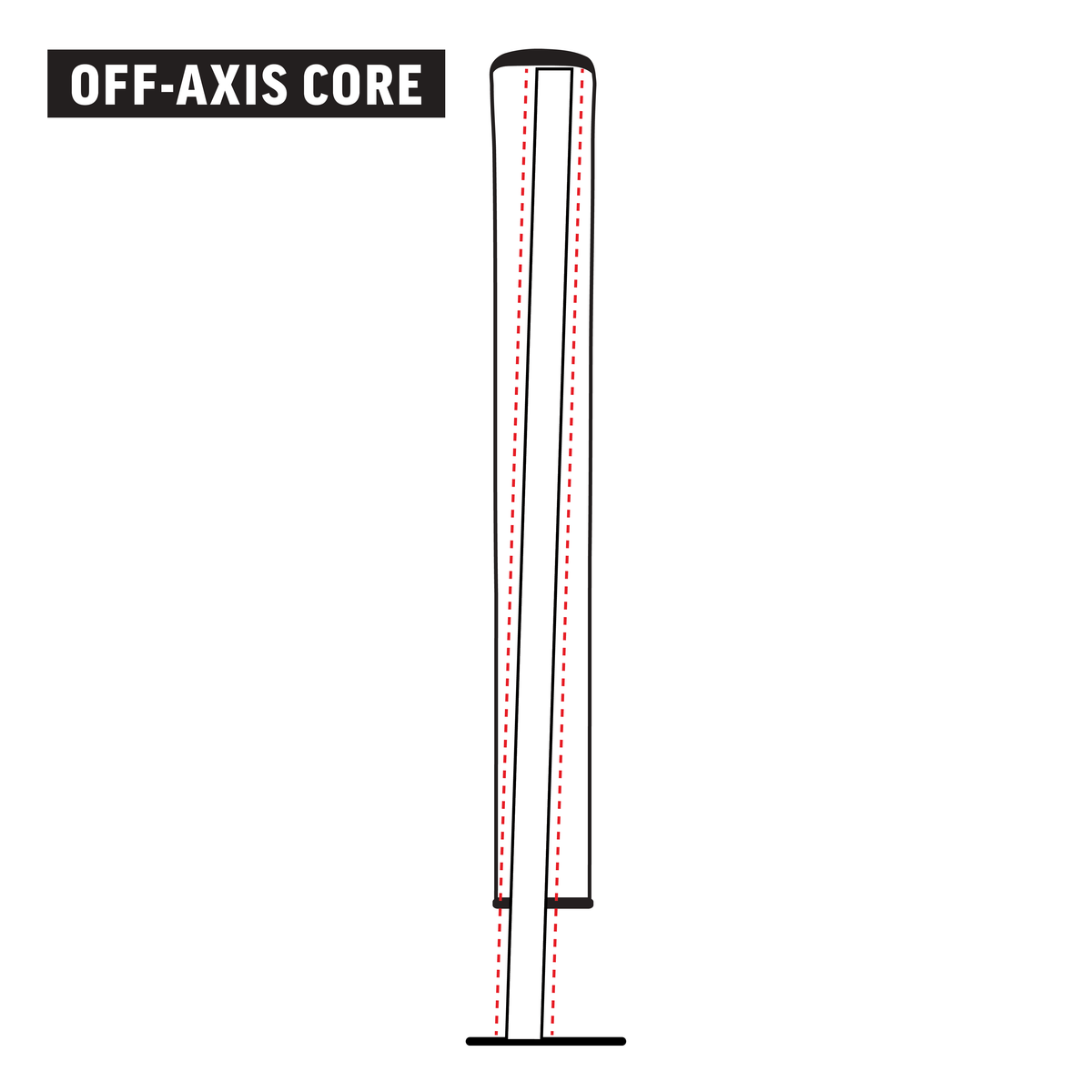 SuperStroke TLT Off-Axis puttergrip - vooraanzicht
