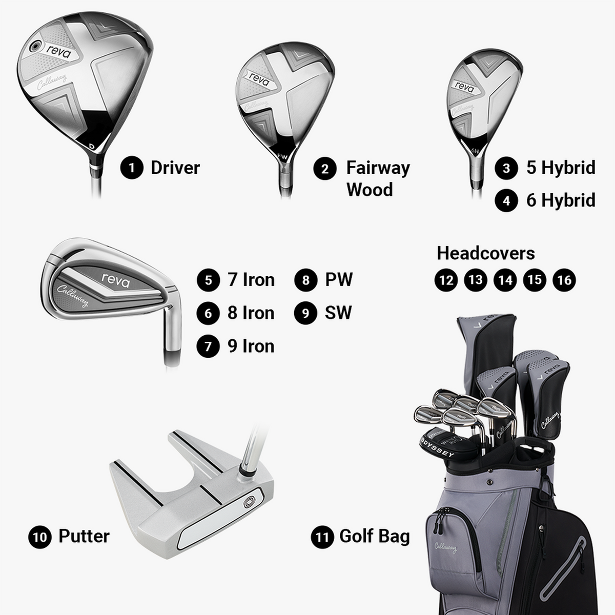 Samenstelling van de Callaway REVA 11-delige set zwart
