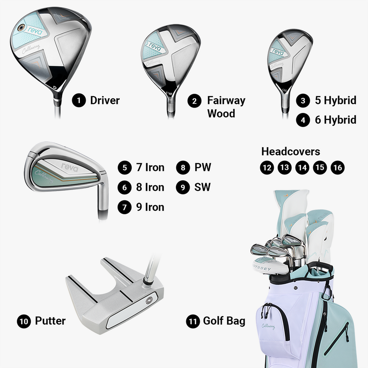 Samenstelling van de Callaway REVA 11-delige set Peach Surf