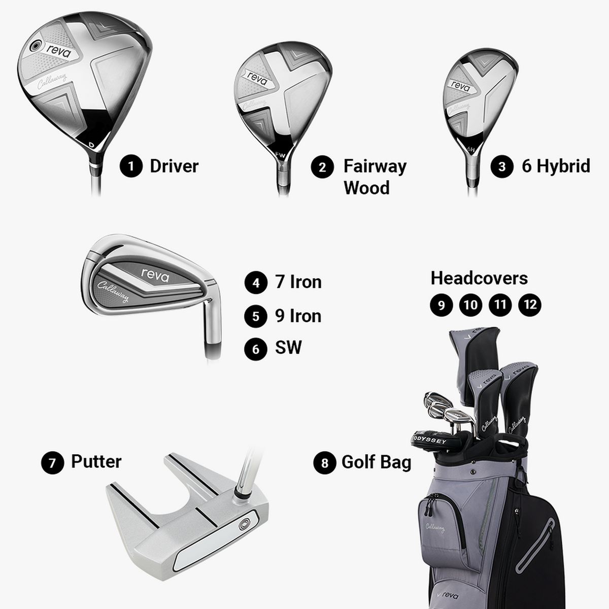 Samenstelling van de Callaway REVA 8-delige set